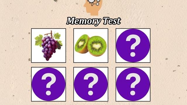 Quão boa é a sua memória? Questionário