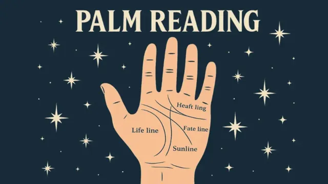 Palm Reading AI: escaneie sua mão para ver seu destino