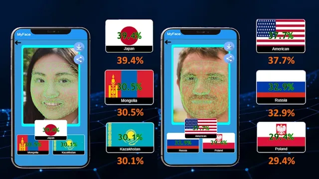 Com qual país você se parece?