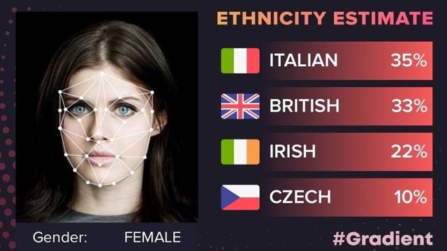 De qual país eu pareço ser