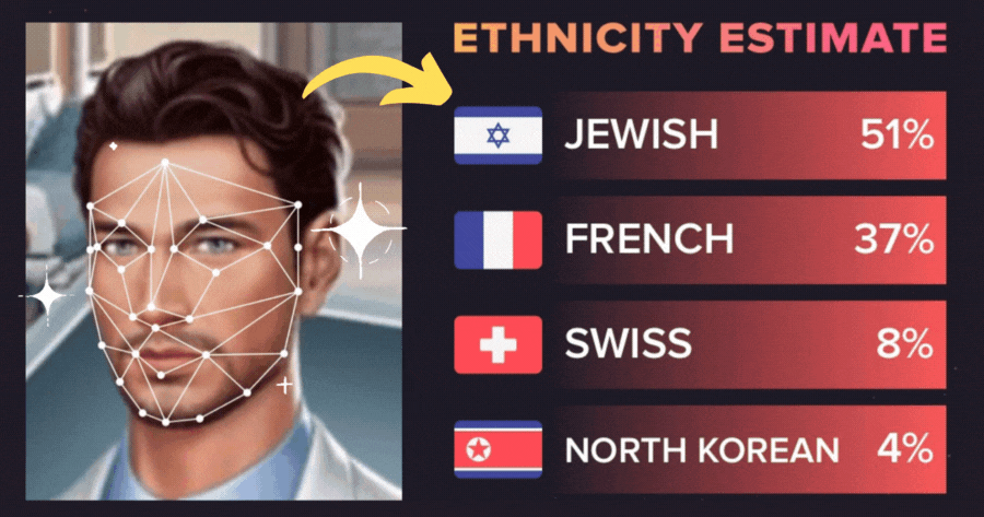 Descubra sua etnia com base no DNA do seu rosto